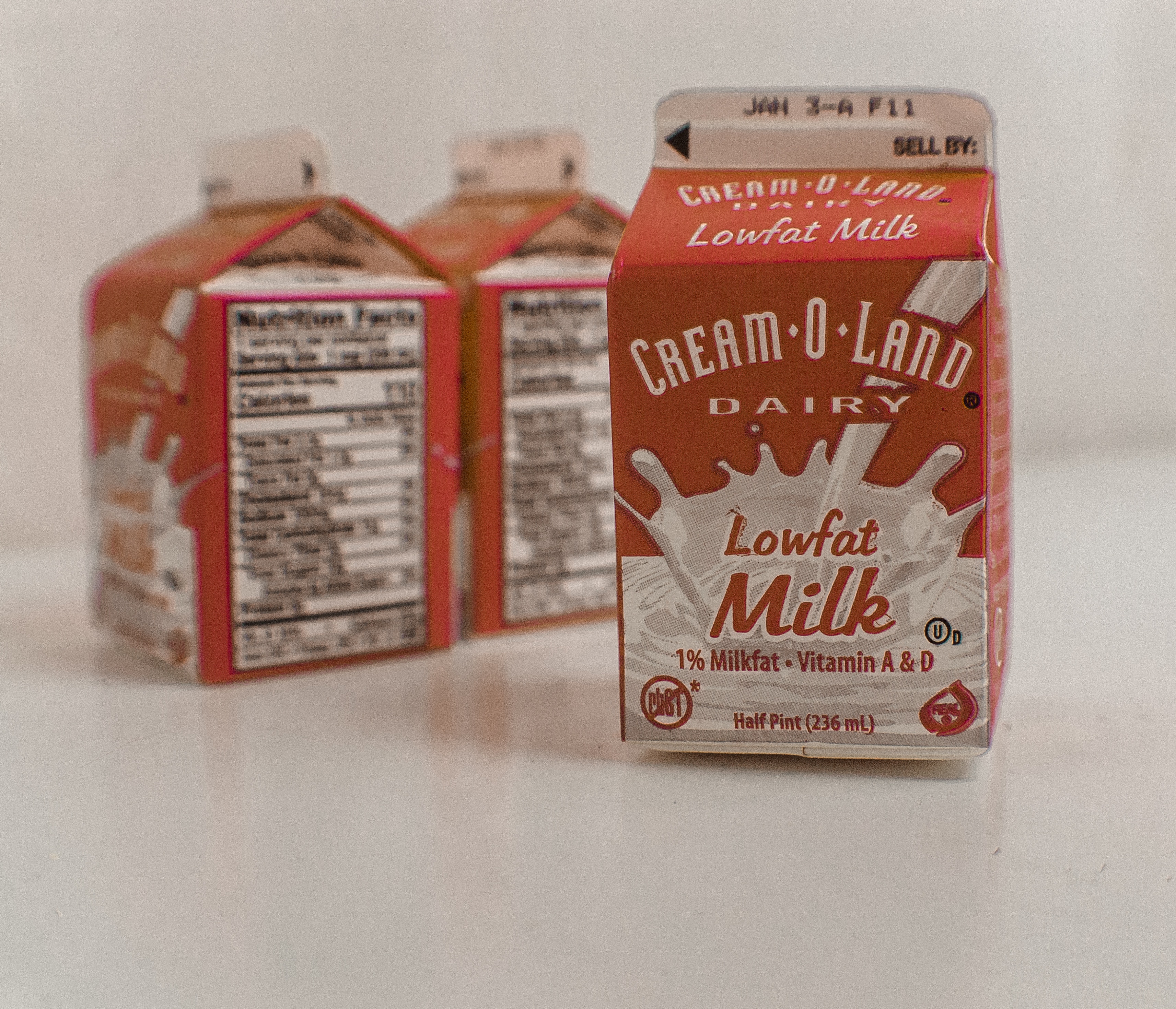 Support Dairy Farmers with Accurate Labeling and School Milk Consumption Support Dairy Farmers with Accurate Labeling and School Milk Consumption